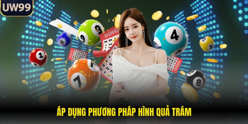 Áp dụng phương pháp hình quả trám