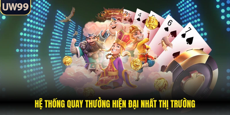 Hệ thống quay thưởng hiện đại nhất thị trường