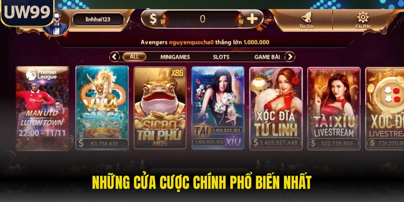 Những cửa cược chính phổ biến nhất