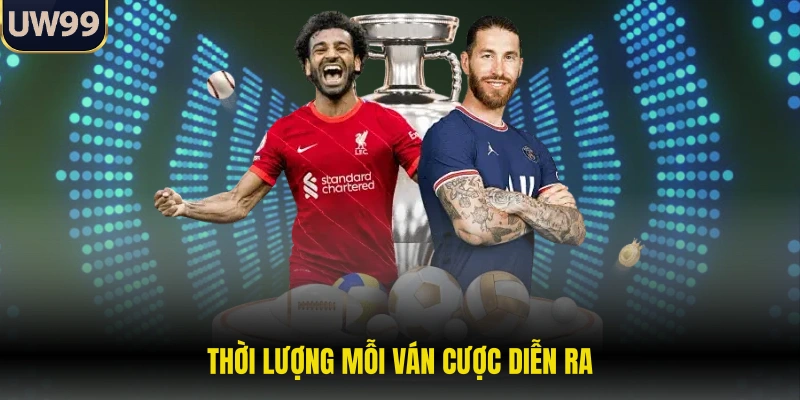 Thời lượng mỗi ván cược diễn ra