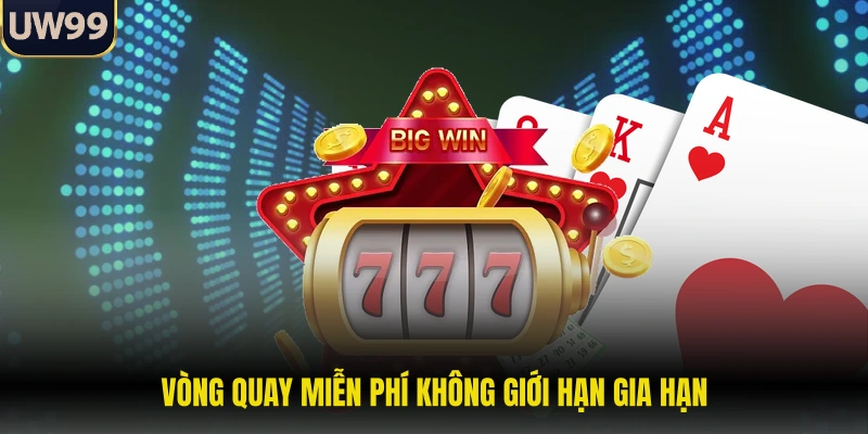Vòng quay miễn phí không giới hạn gia hạn